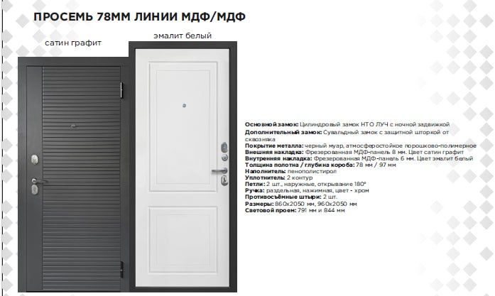 Гарда 2МДФ Линии